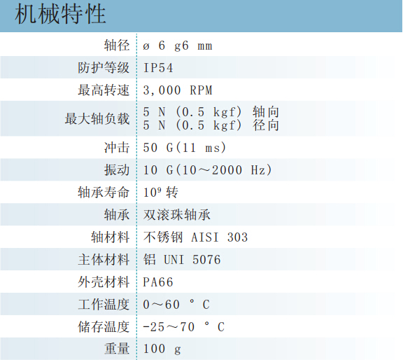 光学实心轴编码器 EH38 A/B/D