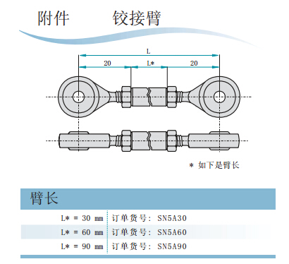 光学通孔轴编码器 EL120P