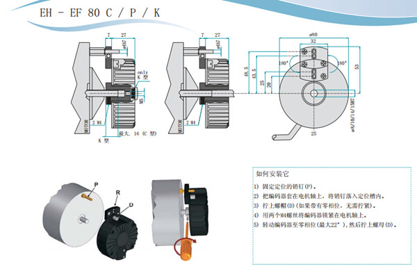 光学增量编码器 EH80C/P/K