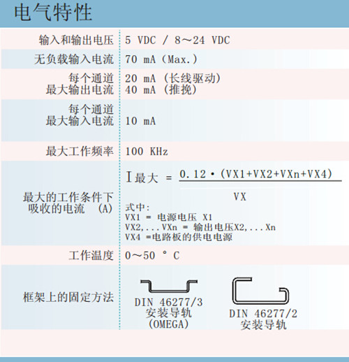 编码器信号分配器 EMB