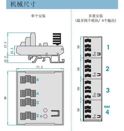 编码器信号分配器 EMB